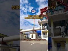 世界市場向けに環境に優しいマグネシウムインゴット生産ライン